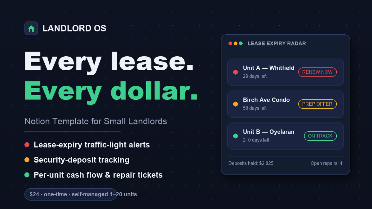 Landlord OS — Notion template cover